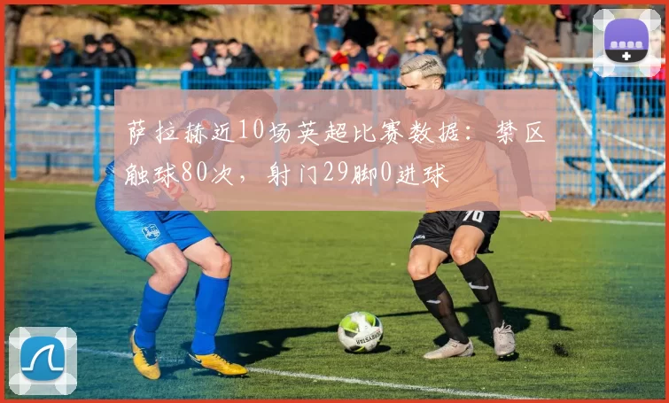 萨拉赫近10场英超比赛数据：禁区触球80次，射门29脚0进球
